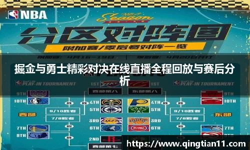 掘金与勇士精彩对决在线直播全程回放与赛后分析